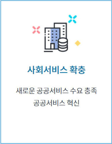 사회서비스 확충 - 새로운 공공 서비스 수요 충족 공공서비스 혁신