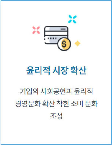 윤리적 시장 확산 - 기업의 사회공헌과 윤리적 경영문화 확산 착한 소비 문화 조성